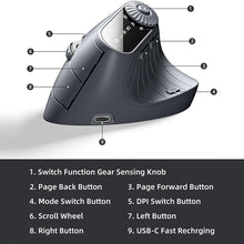 Load image into Gallery viewer, Ergonomic Triple-Connect Wireless Mouse