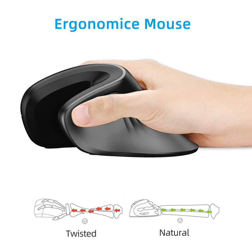 Ergonomic Mouse