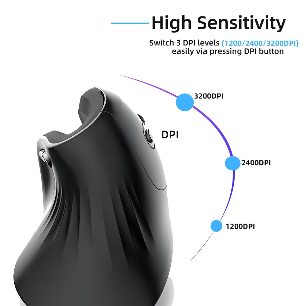 Ergonomic Mouse